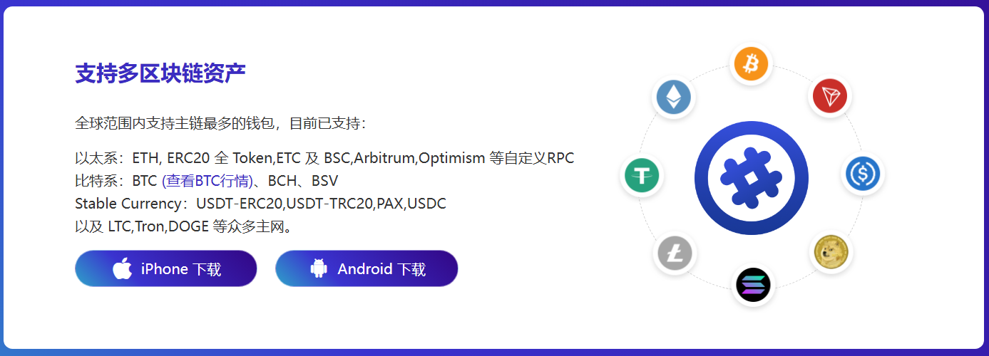 重点